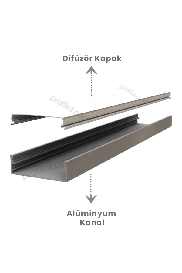 50x14 mm Kanal Led Profili